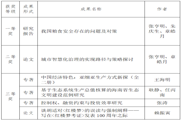 微信图片_20221208110149_副本.png